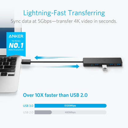 Anker USB Hub 4 Ports, Multiple USB 3.0 Hub, USB Splitter for Laptop, Extender for A Port Laptop, PC, Desktop and More [Charging Not Supported](2ft USB-A)