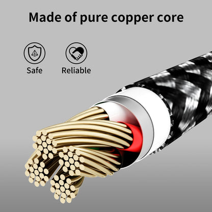 QuadCharge 65W: 4-in-1 Fast Multi-Cable