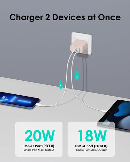 QuadCharge USB-C & QC Charger - Small Enterprise