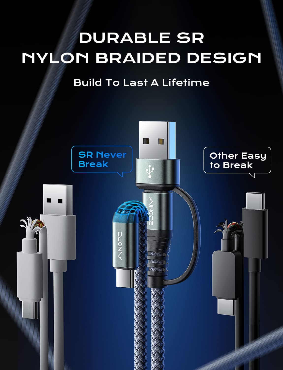 AINOPE 10FT Fast Charge USB C Cable & Adapter - Small Enterprise