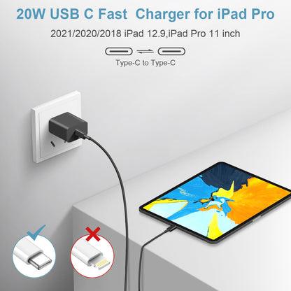 iCharge Duo: Fast USB-C Charger & 6FT Cables Pack - Small Enterprise