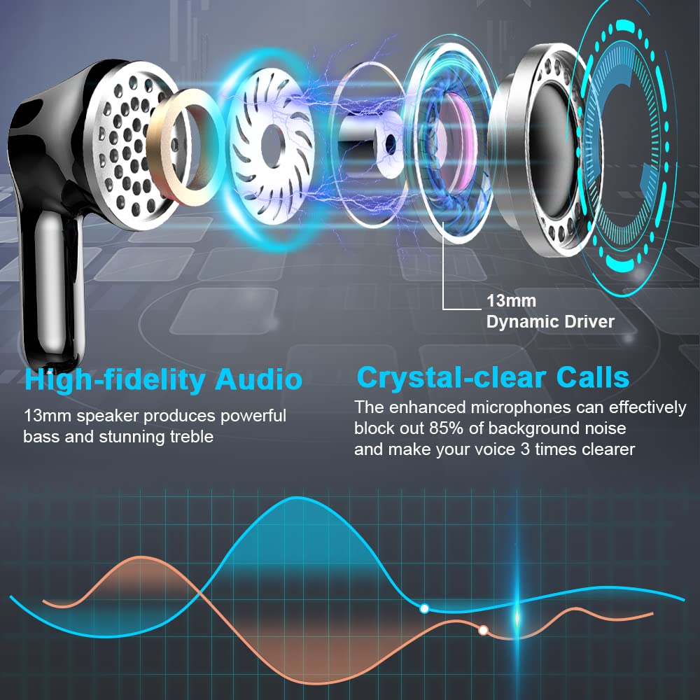 Wireless Earbuds, 2026 Bluetooth 5.4 Headphones NEW Ear Buds 40H Bass Stereo in-Ear Earphones ENC Noise Cancelling Earbuds with 4 HD Mic, USB-C LED Display IP7 Waterproof Sport Headset for Android iOS
