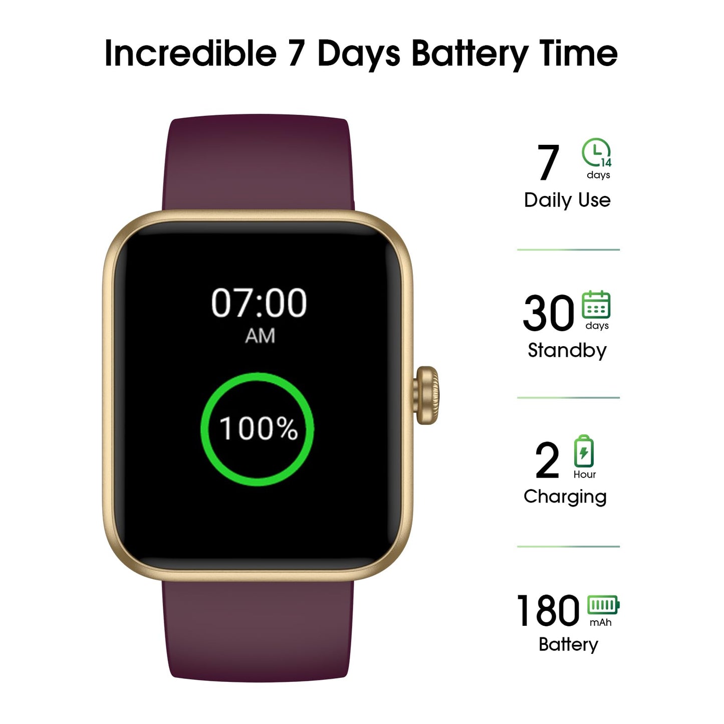 FitWatch Pro: Heart & Sleep Tracker Smartwatch 1.5 - Small Enterprise