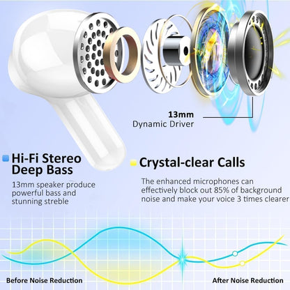 Wireless Earbuds, 2026 Bluetooth 5.4 Headphones NEW Ear Buds 40H Bass Stereo in-Ear Earphones ENC Noise Cancelling Earbuds with 4 HD Mic, USB-C LED Display IP7 Waterproof Sport Headset for Android iOS