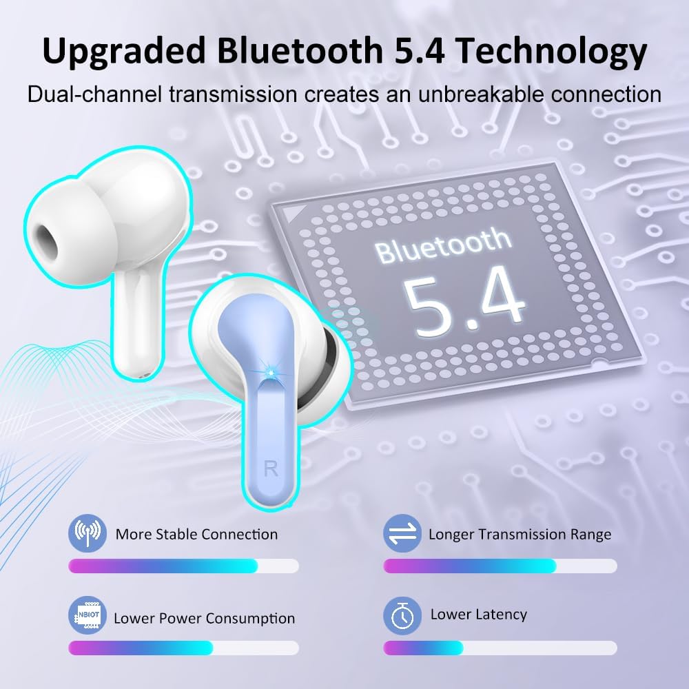 Wireless Earbuds, 2026 Bluetooth 5.4 Headphones NEW Ear Buds 40H Bass Stereo in-Ear Earphones ENC Noise Cancelling Earbuds with 4 HD Mic, USB-C LED Display IP7 Waterproof Sport Headset for Android iOS