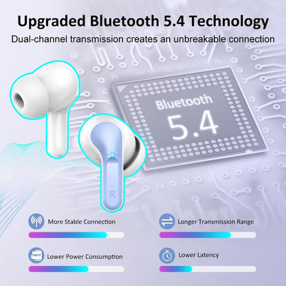 Wireless Earbuds, 2026 Bluetooth 5.4 Headphones NEW Ear Buds 40H Bass Stereo in-Ear Earphones ENC Noise Cancelling Earbuds with 4 HD Mic, USB-C LED Display IP7 Waterproof Sport Headset for Android iOS