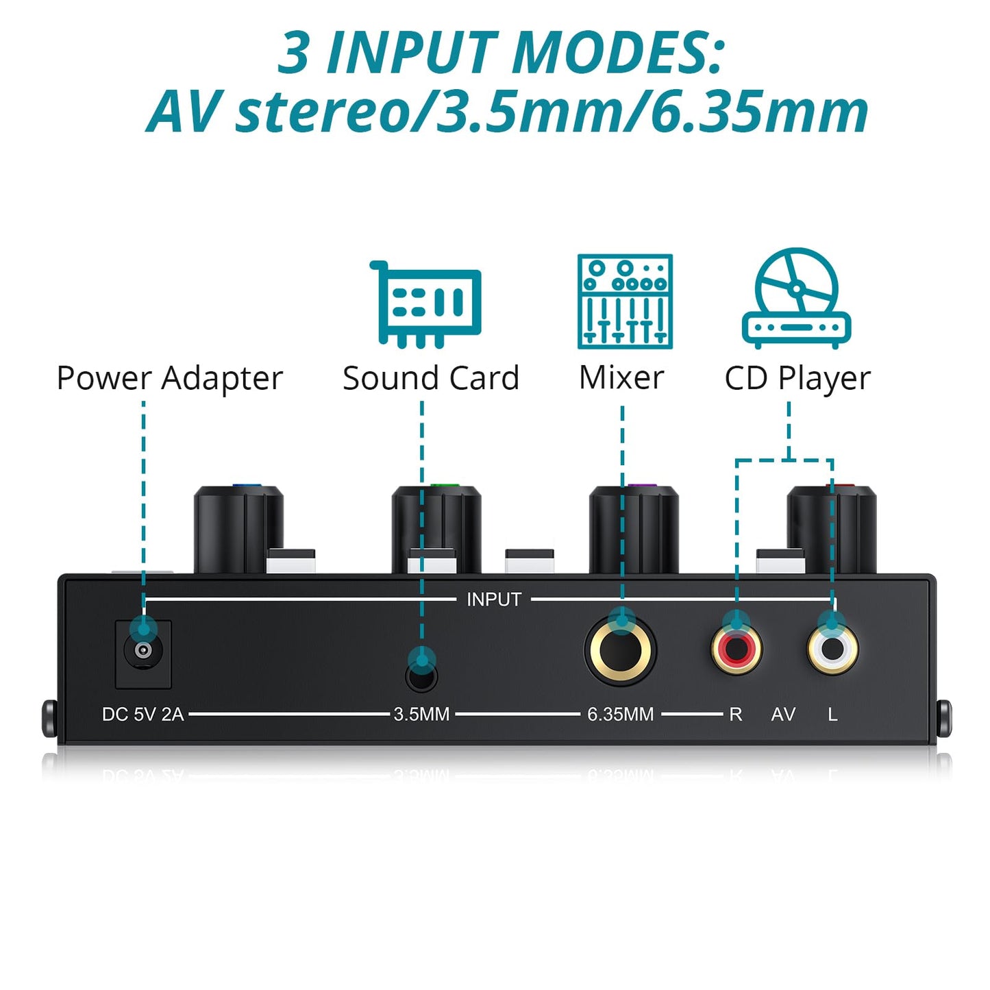 QuadMix Pro: 4-Channel Headphone Amp & Audio Mixer