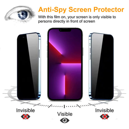 SecuLens 3+3 iPhone 16 Screen Protector - Small Enterprise