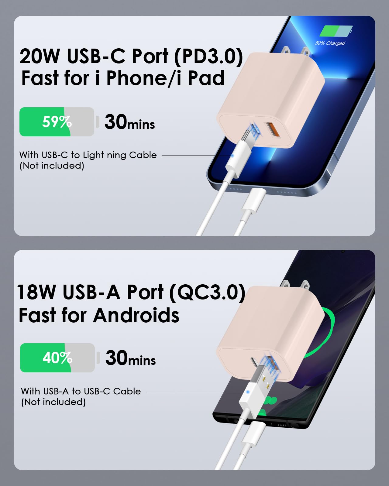QuadCharge USB-C & QC Charger - Small Enterprise