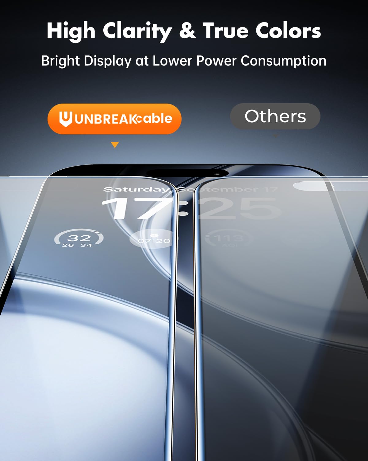 UNBREAKcable iPhone 16 Pro Max Privacy Screen 3 Pack
