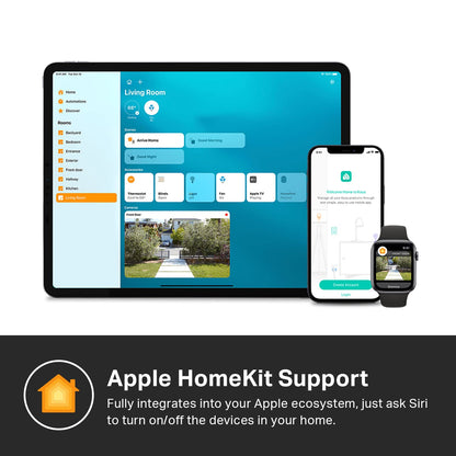 SmartPlug Duo: Wi-Fi Outlet, Alexa/Google Compatible