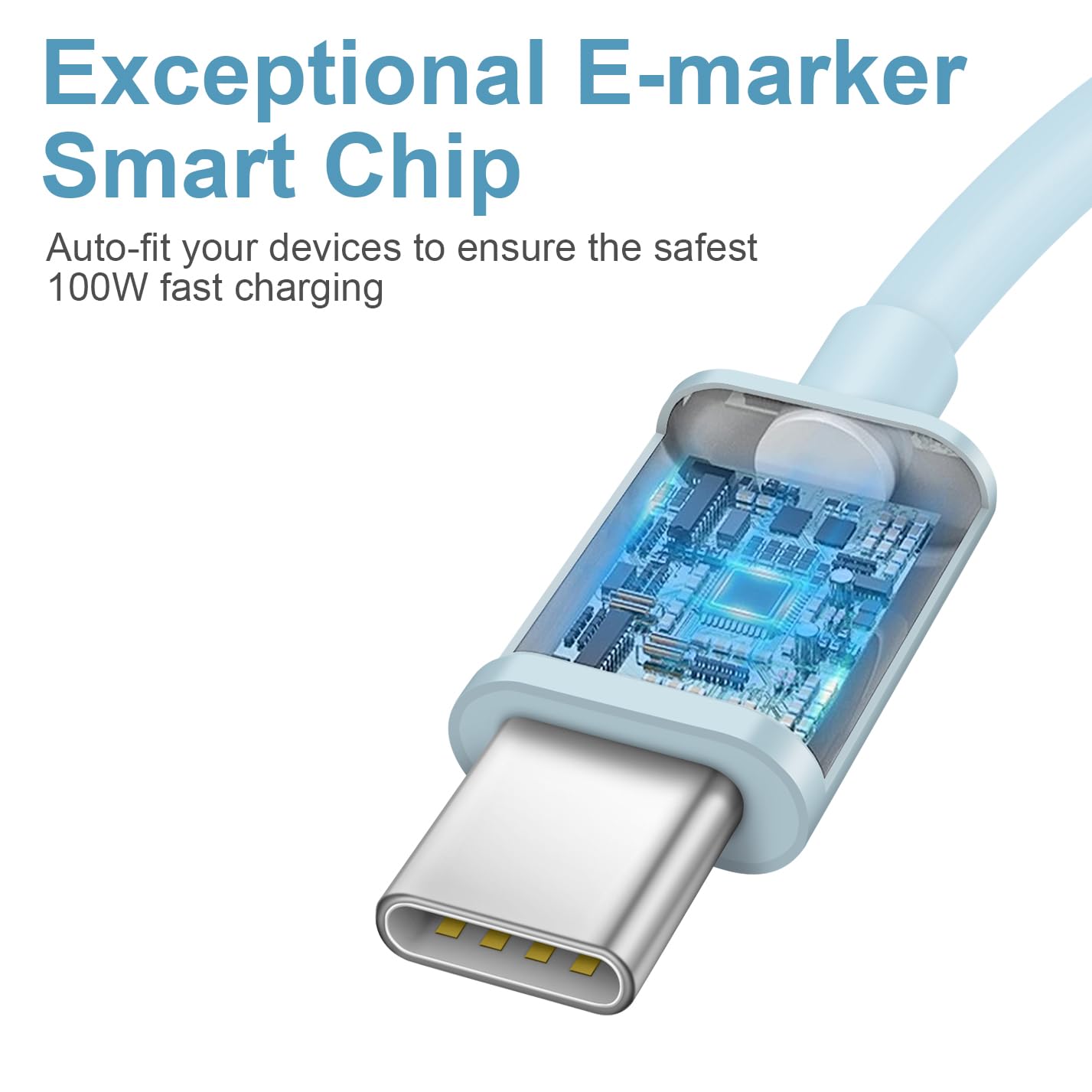 iCharge Duo: Fast USB-C Charger & 6FT Cables Pack - Small Enterprise