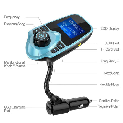 Nulaxy FlexiConnect: 2024 Bluetooth FM Car Adapter