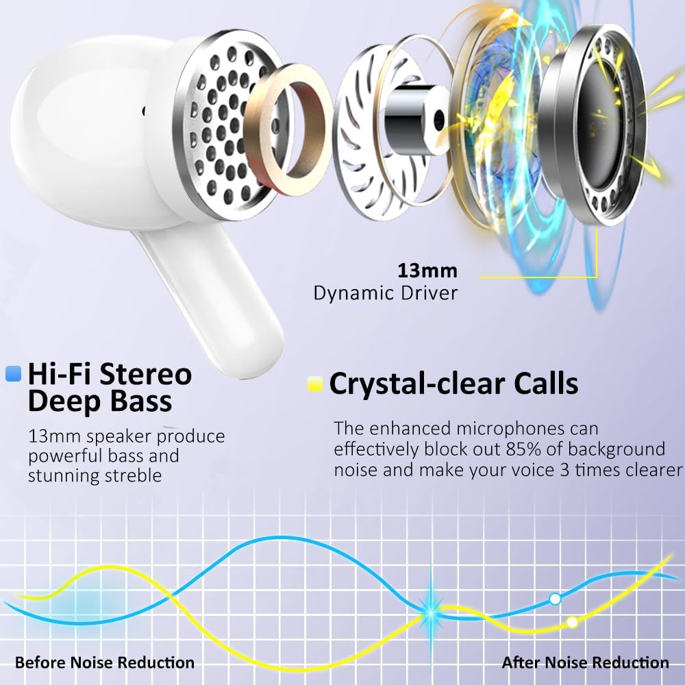 Wireless Earbuds, 2026 Bluetooth 5.4 Headphones NEW Ear Buds 40H Bass Stereo in-Ear Earphones ENC Noise Cancelling Earbuds with 4 HD Mic, USB-C LED Display IP7 Waterproof Sport Headset for Android iOS