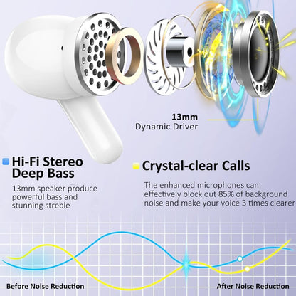 Wireless Earbuds, 2026 Bluetooth 5.4 Headphones NEW Ear Buds 40H Bass Stereo in-Ear Earphones ENC Noise Cancelling Earbuds with 4 HD Mic, USB-C LED Display IP7 Waterproof Sport Headset for Android iOS