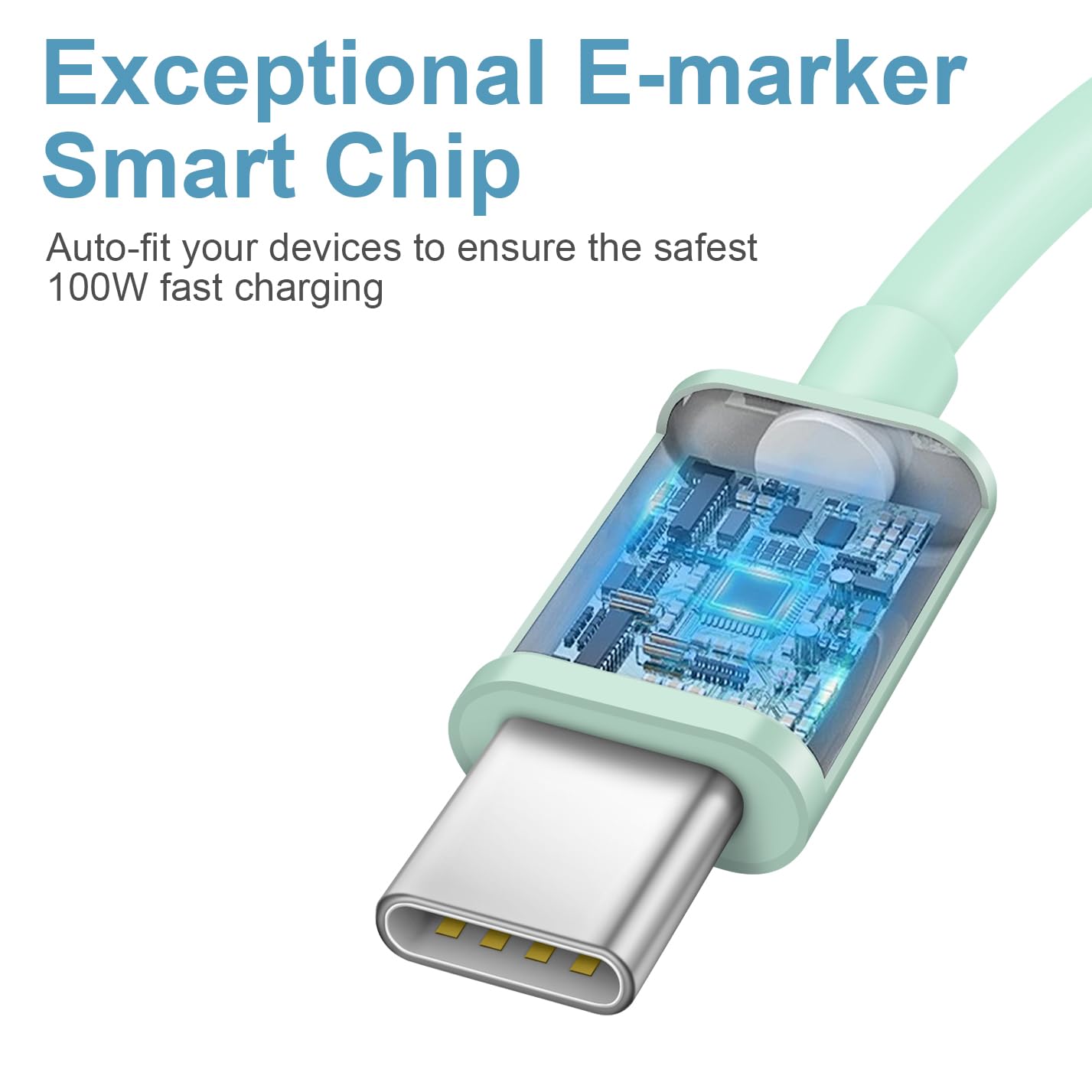 iCharge Duo: Fast USB-C Charger & 6FT Cables Pack - Small Enterprise