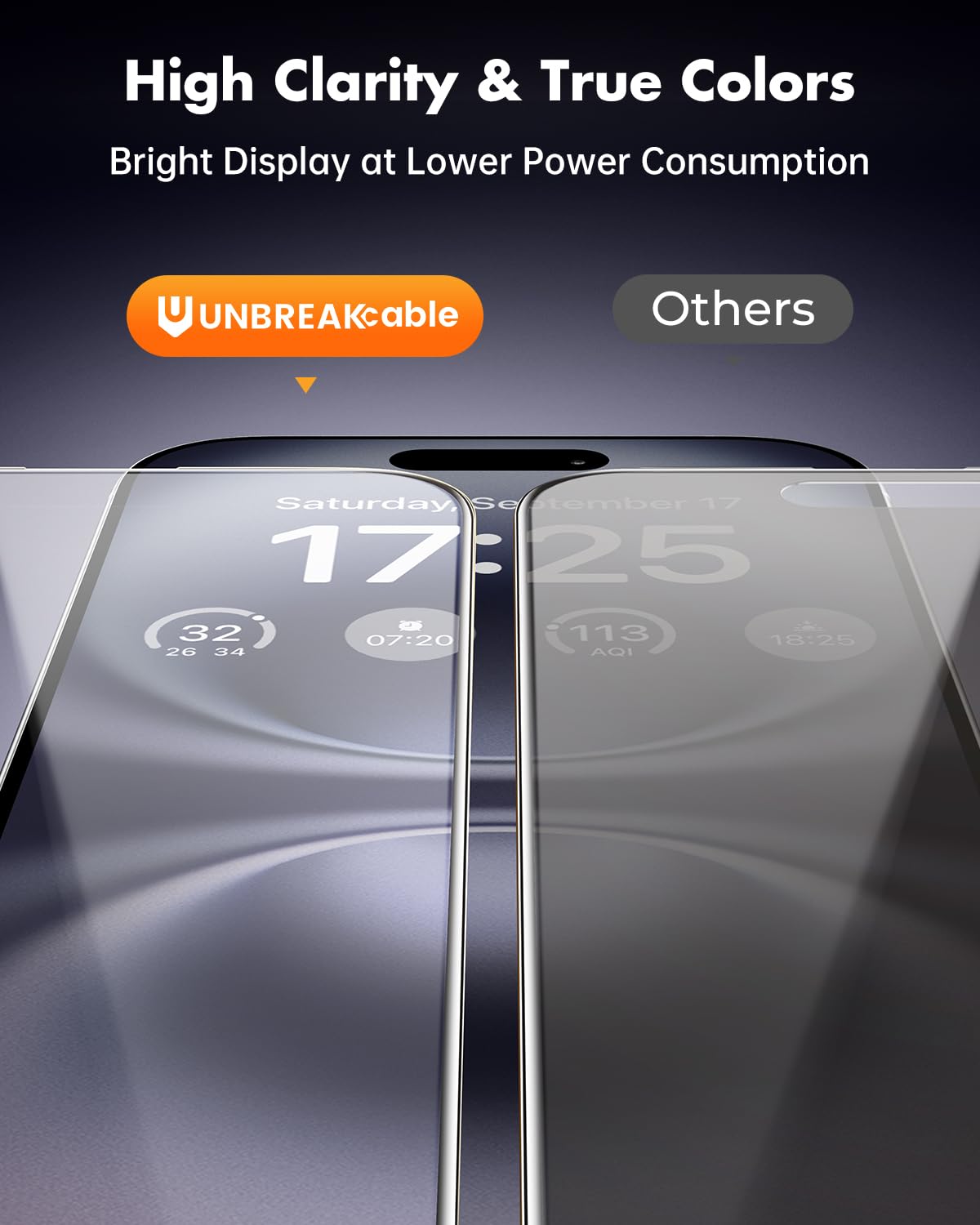 UNBREAKcable iPhone 16 Pro Max Privacy Screen 3 Pack