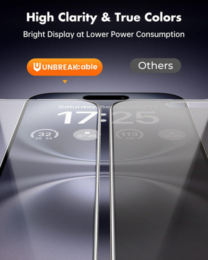 UNBREAKcable iPhone 16 Pro Max Privacy Screen 3 Pack
