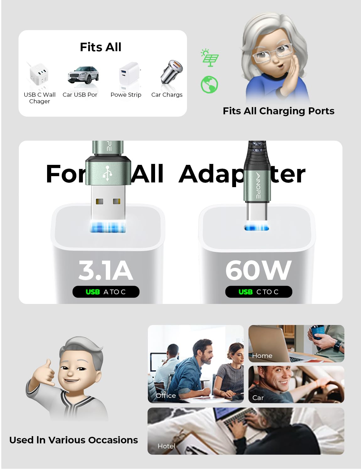 AINOPE 10FT Fast Charge USB C Cable & Adapter - Small Enterprise