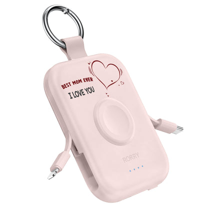 RORRY Power Pack - Small Enterprise