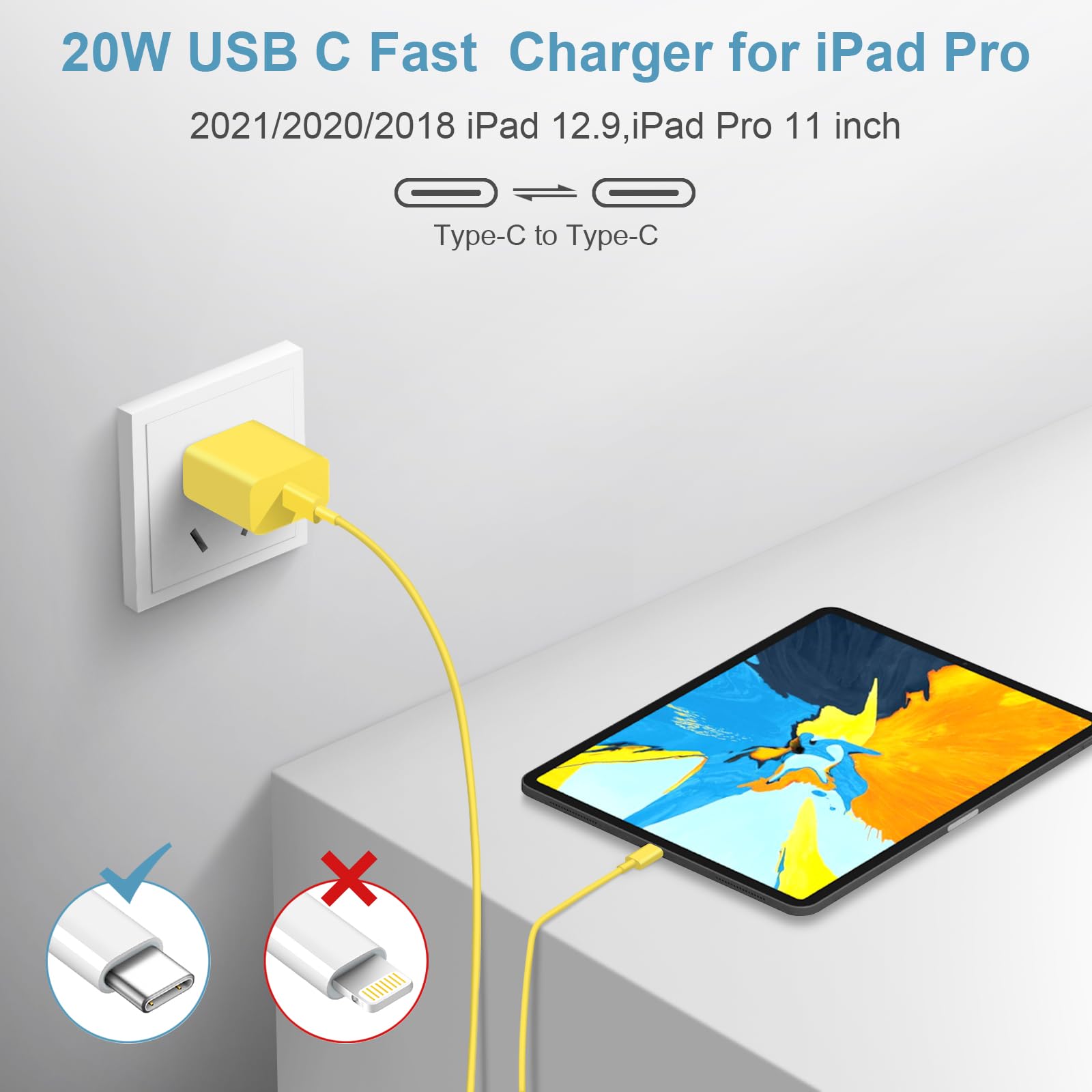 iCharge Duo: Fast USB-C Charger & 6FT Cables Pack - Small Enterprise
