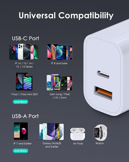 QuadCharge USB-C & QC Charger - Small Enterprise