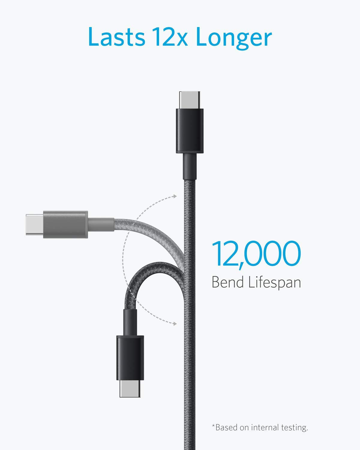 Anker Cable [2 Pack 3ft], USB A to USB C Cable for iPhone 17 Series,Samsung Galaxy S10 S10+, LG V30, Beats Fit Pro and More (Black).