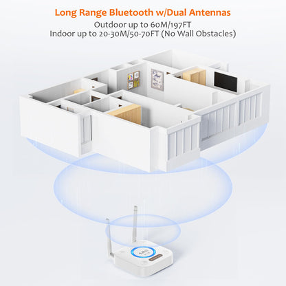 HiFiConnect Pro: LDAC Bluetooth 5.2 Audio Receiver