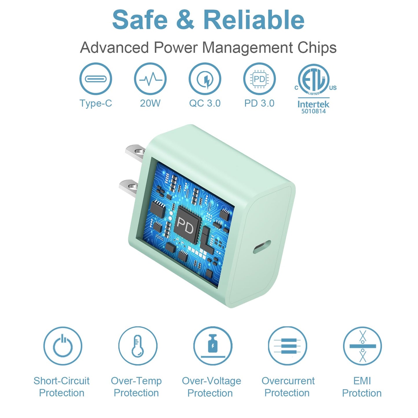 iCharge Duo: Fast USB-C Charger & 6FT Cables Pack - Small Enterprise