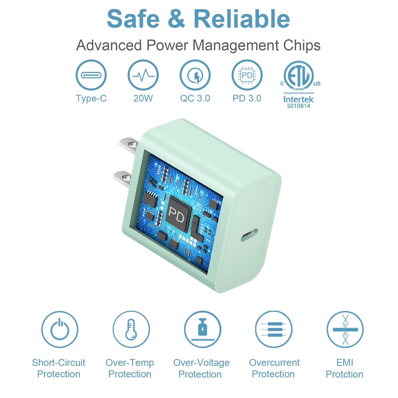 iCharge Duo: Fast USB-C Charger & 6FT Cables Pack - Small Enterprise