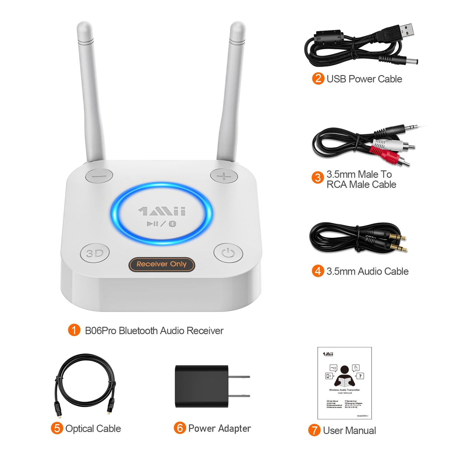 HiFiConnect Pro: LDAC Bluetooth 5.2 Audio Receiver
