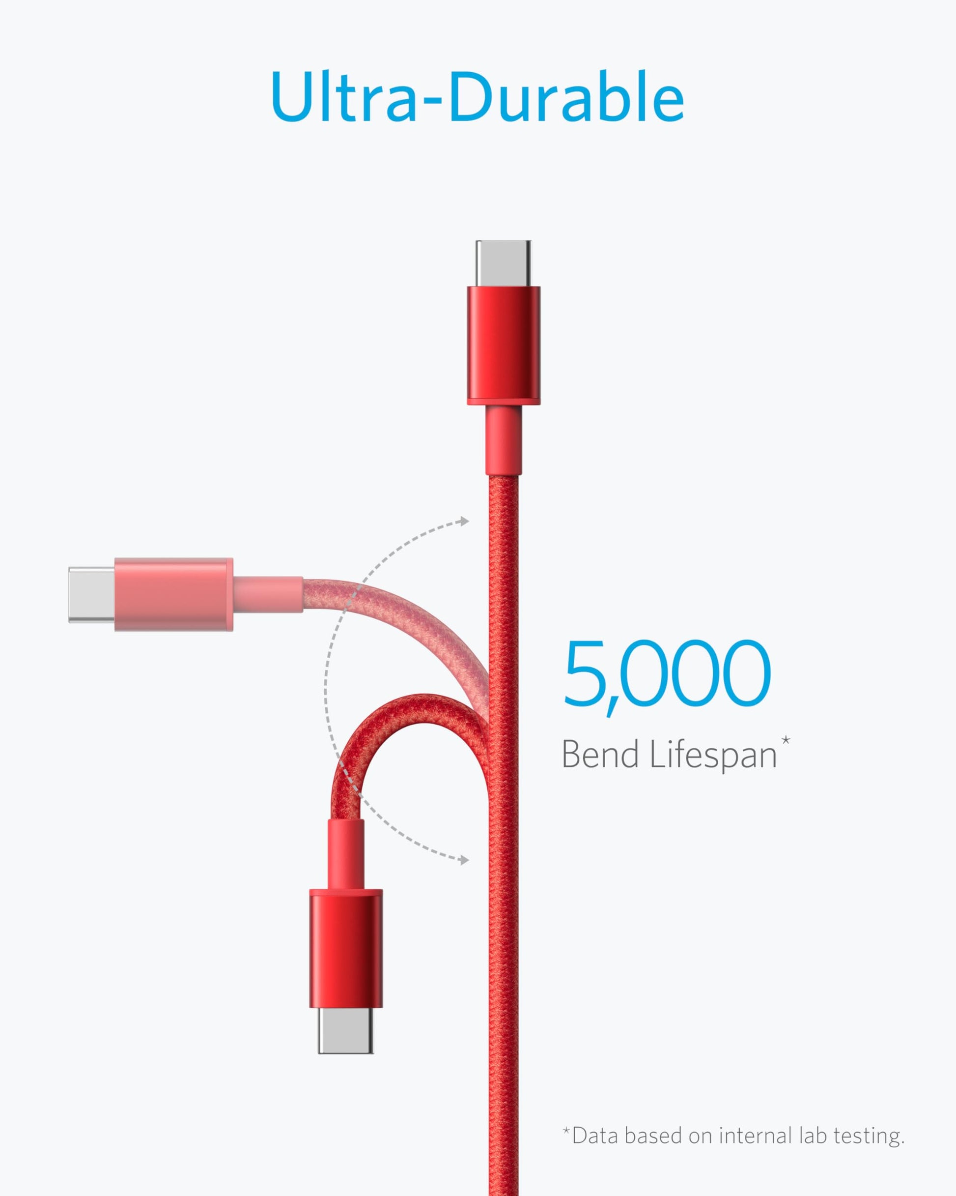 Anker Cable [2 Pack 3ft], USB A to USB C Cable for iPhone 17 Series,Samsung Galaxy S10 S10+, LG V30, Beats Fit Pro and More (Black).