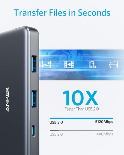 Anker Laptop Docking Station Dual Monitor, 8-in-1 USB C Hub, 4K Dual Monitor with 2 HDMI, 1 Gbps Ethernet Hub, 85W Power Delivery, SD Card Reader, for XPS and More (Charger not Included)