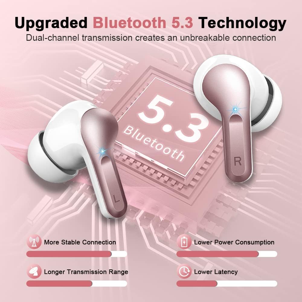 Wireless Earbuds, 2026 Bluetooth 5.4 Headphones NEW Ear Buds 40H Bass Stereo in-Ear Earphones ENC Noise Cancelling Earbuds with 4 HD Mic, USB-C LED Display IP7 Waterproof Sport Headset for Android iOS