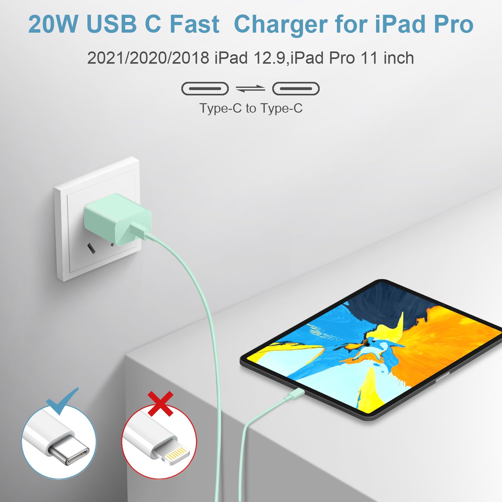 iCharge Duo: Fast USB-C Charger & 6FT Cables Pack - Small Enterprise