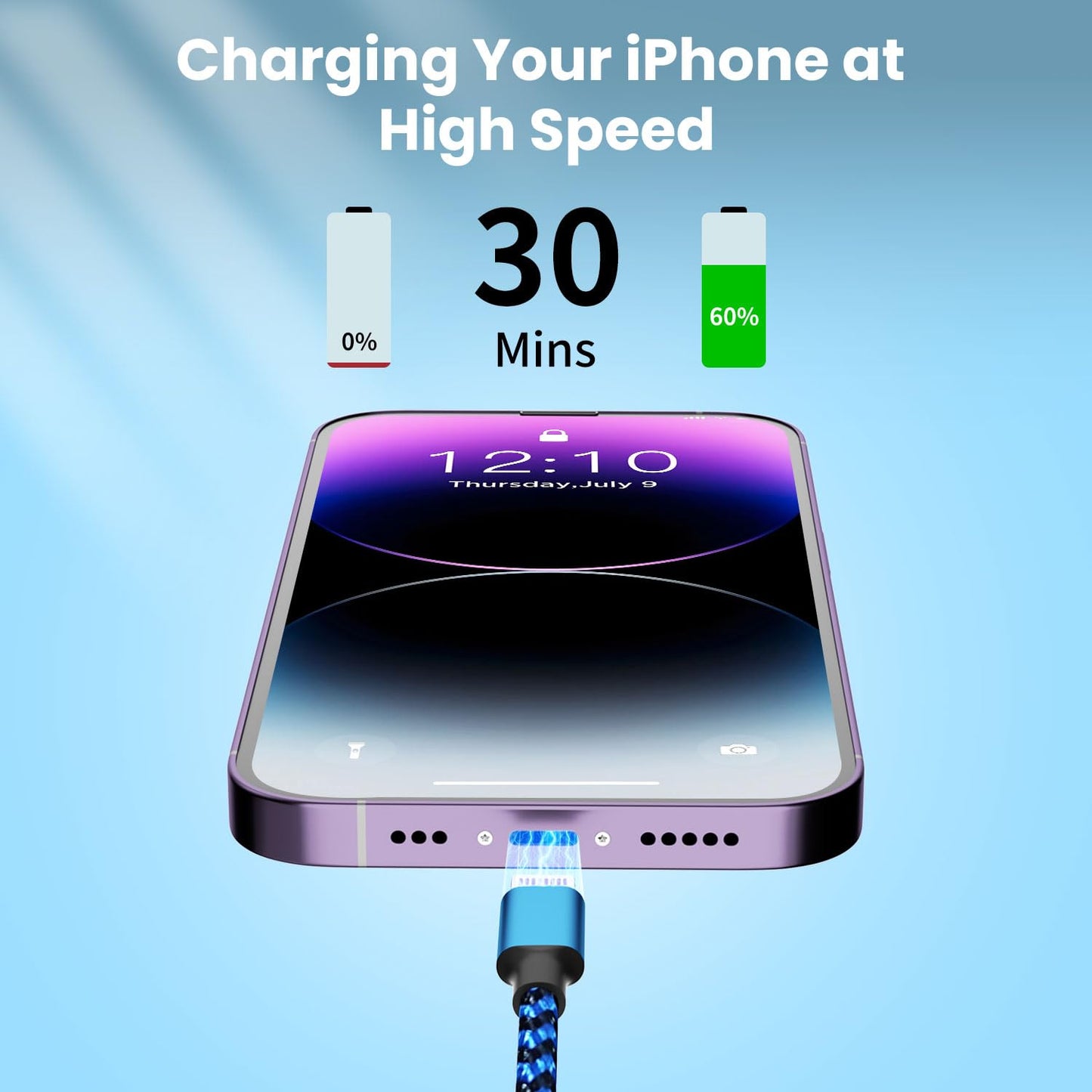 100W USB C 3-in-1 Charging Cable - Small Enterprise