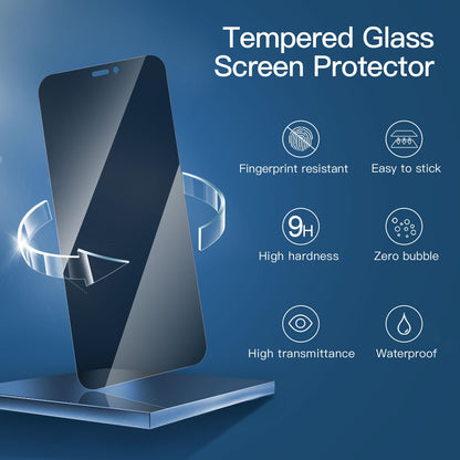 iPrivacy Triple Shield for iPhone - Small Enterprise
