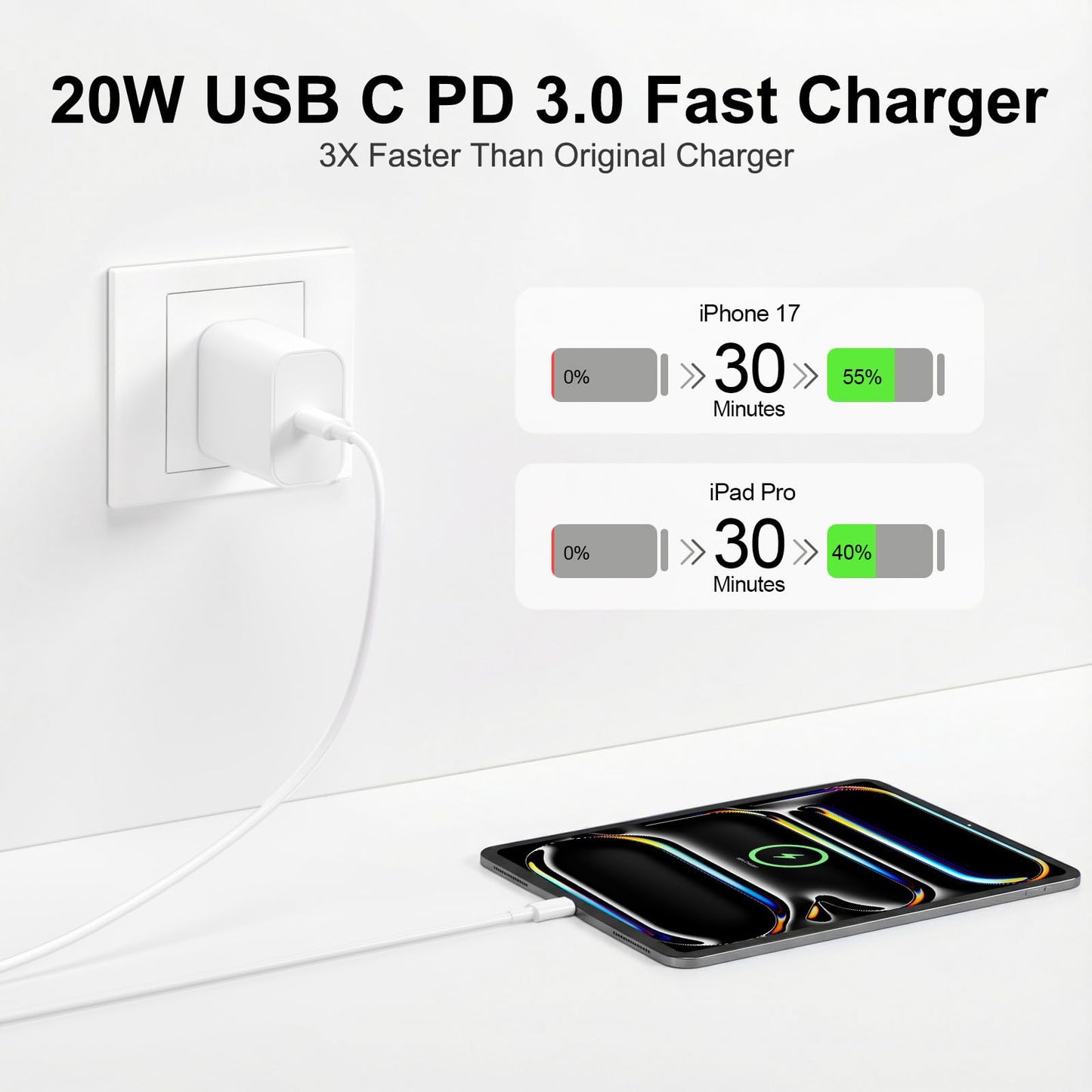 iPad Charger Fast Charging, 20W USB C Charger Block with 10FT & 6FT USB C to C Cable for iPad Pro 13/12.9/11 inch, iPad A16 11th/10th Generation, iPad Air 13/11 inch M4/M3/M2/5th/4th, iPad mini 7/6