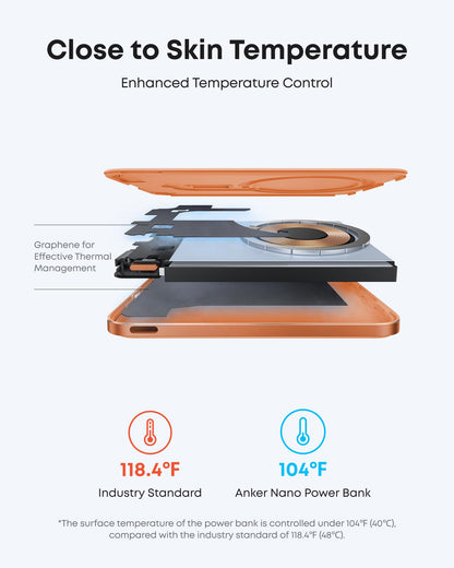 Anker Nano MagSafe Power Bank, Ultra-Slim 5,000mAh Magnetic Wireless Charging Battery, Qi2 Certified 15W Max MagSafe-Compatible Portable Charger, Ergonomic Design, for iPhone Air/17/16 Series
