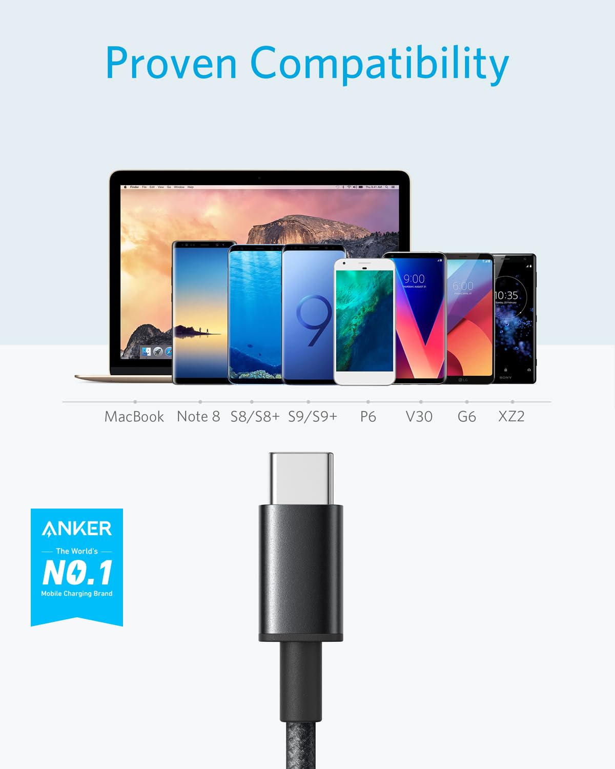 Anker Cable [2 Pack 3ft], USB A to USB C Cable for iPhone 17 Series,Samsung Galaxy S10 S10+, LG V30, Beats Fit Pro and More (Black).