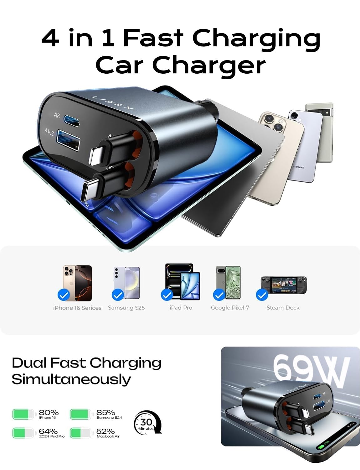 LISEN AutoCharge Pro: 69W Retractable USB C Adapter - Small Enterprise