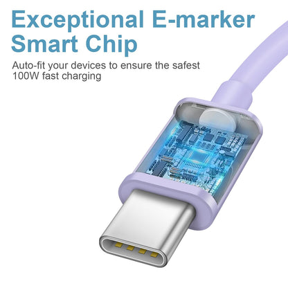 iCharge Duo: Fast USB-C Charger & 6FT Cables Pack - Small Enterprise