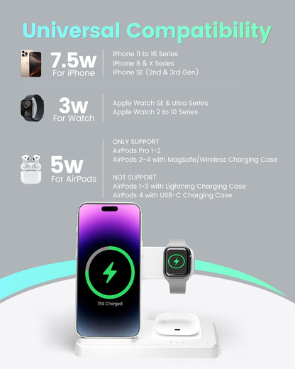 3-in-1 Charger Stand for iPhone, Watch, Airpods - Small Enterprise