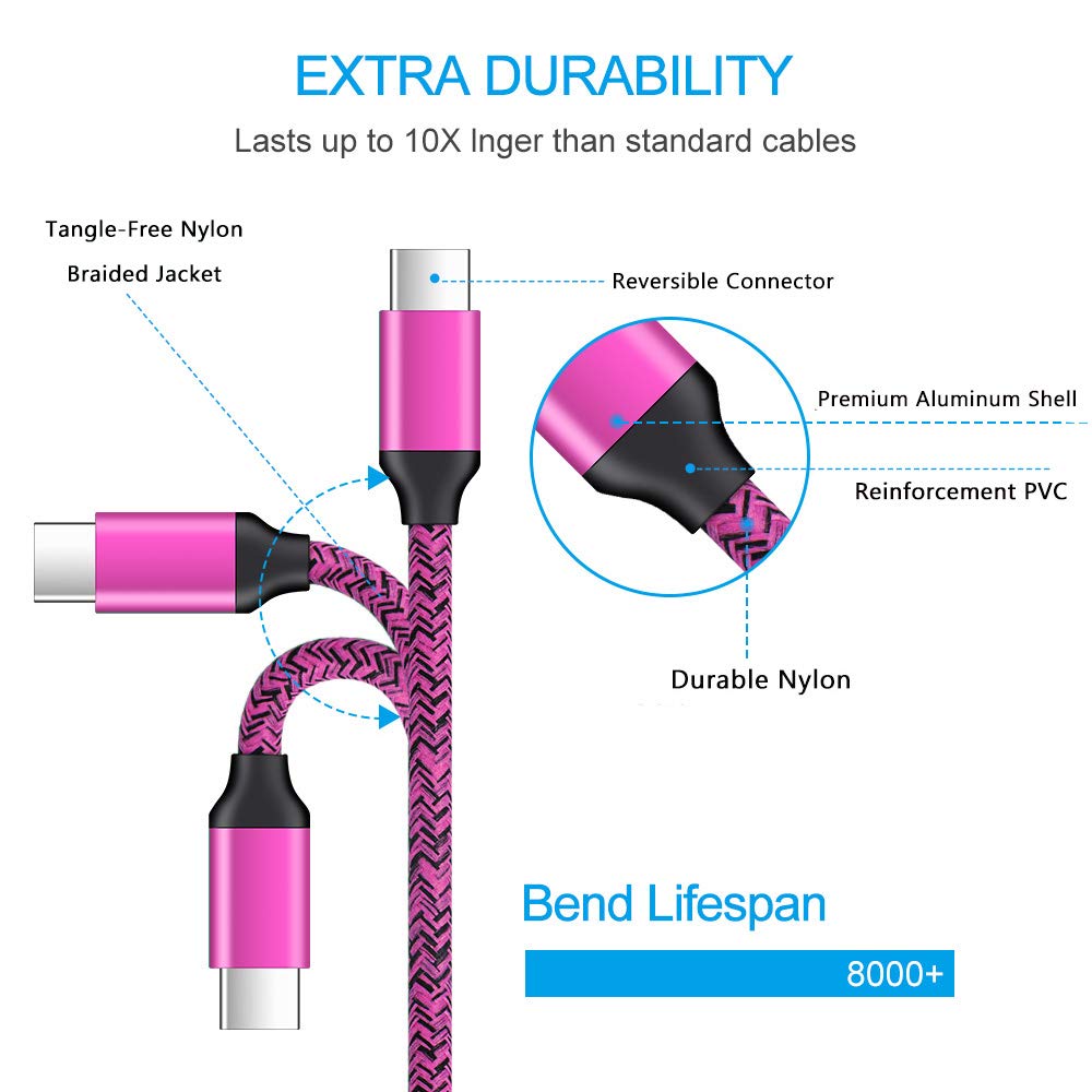 USB C Charger, AndHot Dual Port 2.1A Charger Block Plug+6ft Type C Fast Charging Cable for Samsung Galaxy S26 S25 S24 S23 S22 S21 S20 Note20 A57 A37 A17 A56 A16 A25 A35 A55 A15 A54 A14 A13 A23 A53 A32