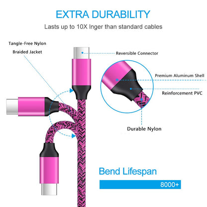 USB C Charger, AndHot Dual Port 2.1A Charger Block Plug+6ft Type C Fast Charging Cable for Samsung Galaxy S26 S25 S24 S23 S22 S21 S20 Note20 A57 A37 A17 A56 A16 A25 A35 A55 A15 A54 A14 A13 A23 A53 A32