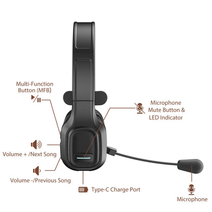 TruckerLink V5: Noise-Canceling Bluetooth Headset