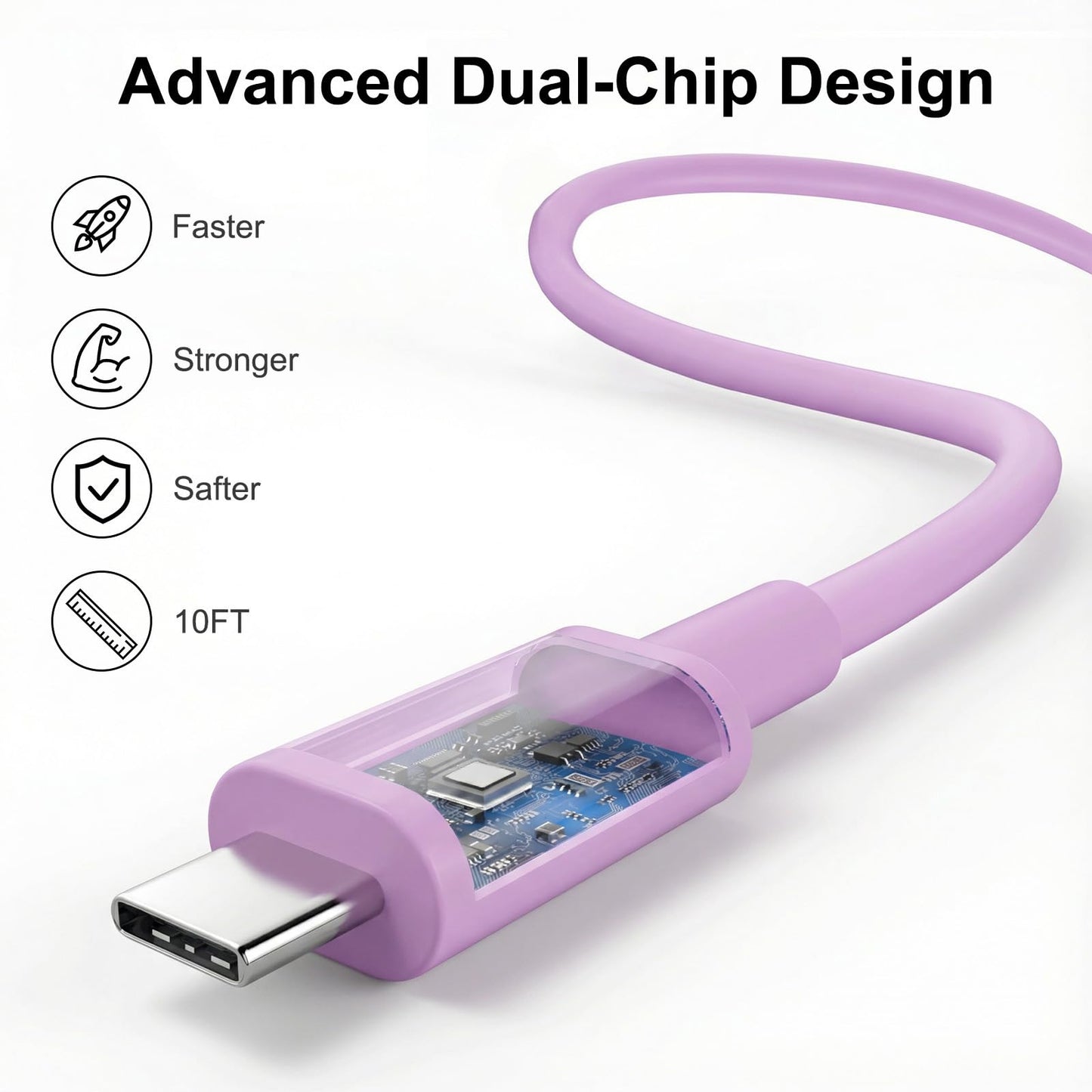 iPad Charger Fast Charging, 20W USB C Charger Block with 10FT & 6FT USB C to C Cable for iPad Pro 13/12.9/11 inch, iPad A16 11th/10th Generation, iPad Air 13/11 inch M4/M3/M2/5th/4th, iPad mini 7/6