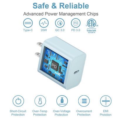 iCharge Duo: Fast USB-C Charger & 6FT Cables Pack - Small Enterprise