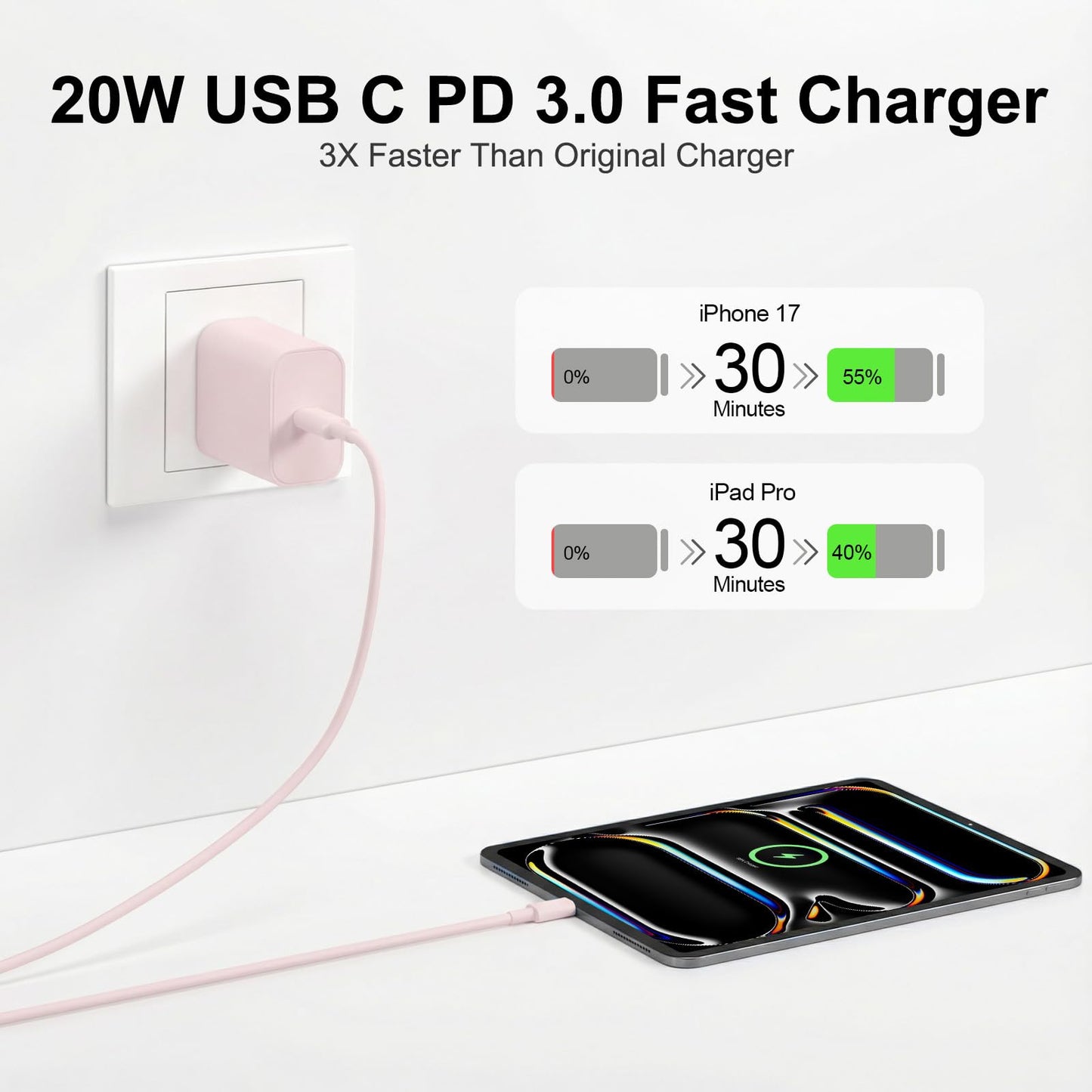 iPad Charger Fast Charging, 20W USB C Charger Block with 10FT & 6FT USB C to C Cable for iPad Pro 13/12.9/11 inch, iPad A16 11th/10th Generation, iPad Air 13/11 inch M4/M3/M2/5th/4th, iPad mini 7/6