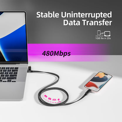 QuadCharge 65W: 4-in-1 Fast Multi-Cable